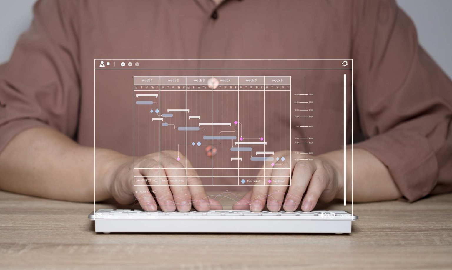 Choosing The Right Programmatic DSP Platform | ETOS Consulting LLC